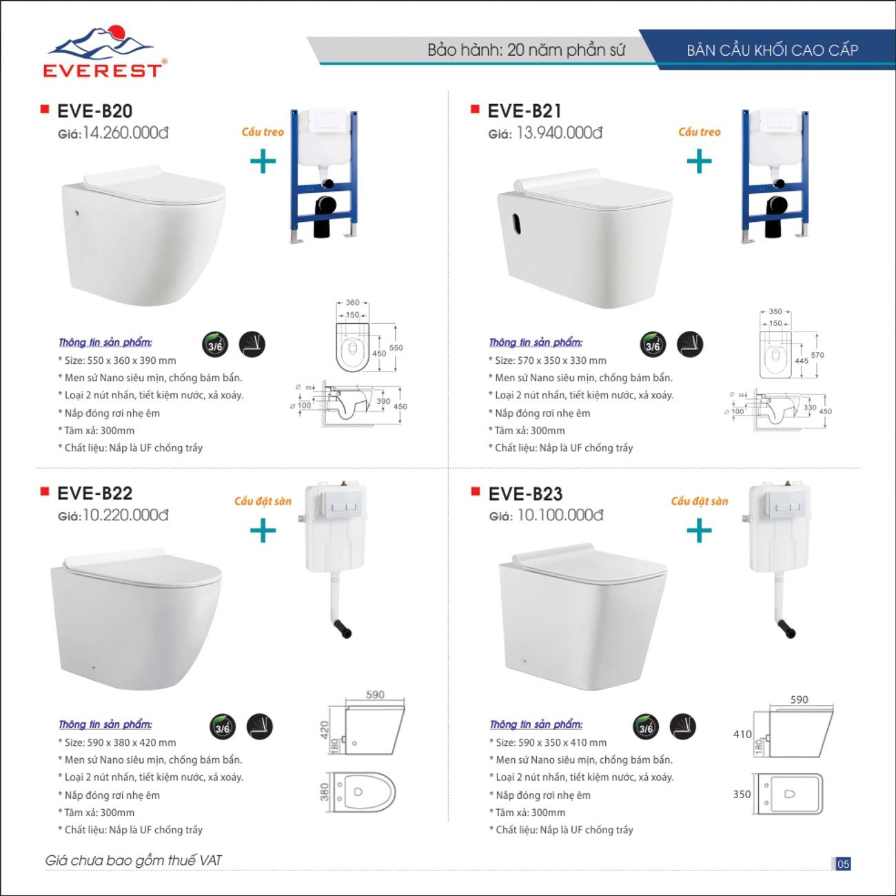 Thiết bị vệ sinh EVEREST Hiện Đại Catalogue và Bảng giá mới nhất /Page 